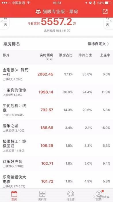 qq188娱乐